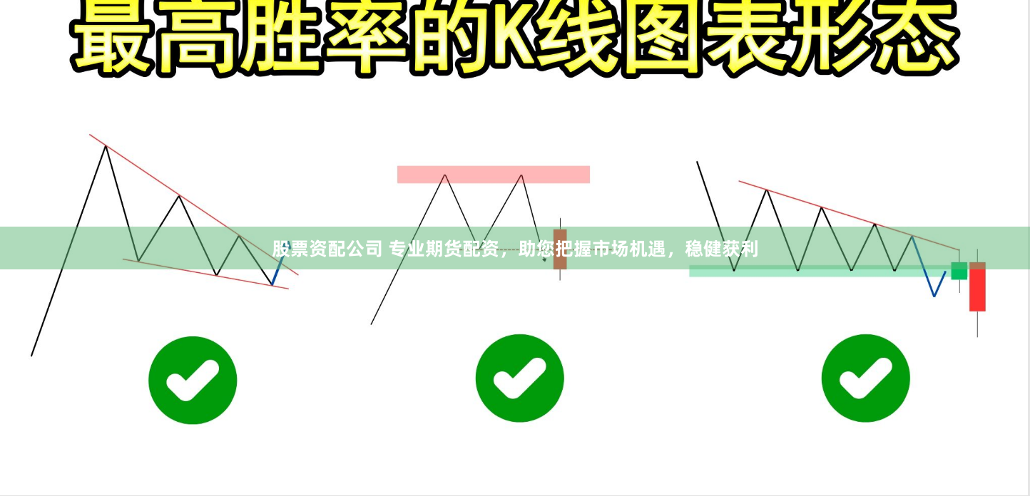 股票资配公司 专业期货配资，助您把握市场机遇，稳健获利