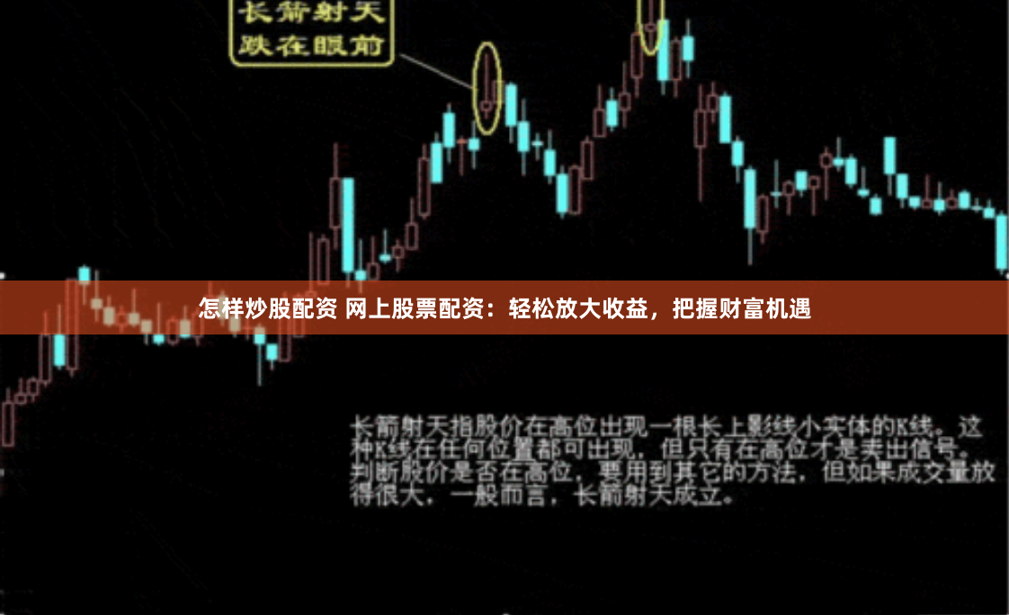 怎样炒股配资 网上股票配资：轻松放大收益，把握财富机遇