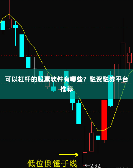可以杠杆的股票软件有哪些？融资融券平台推荐